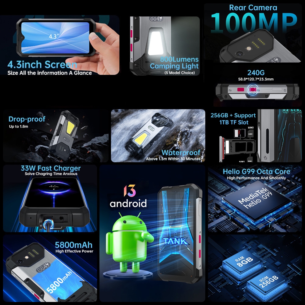 Unihertz 8849 Tank mini 1 Rugg – обзор и цена Phone Cases Verizon